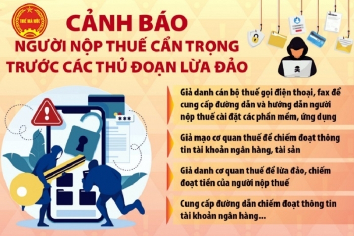 Cục Thuế Hà Nội cảnh báo việc mạo danh cơ quan Thuế