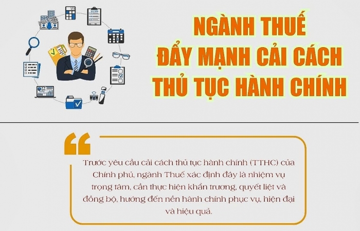 (INFOGRAPHICS): Ngành Thuế đẩy mạnh cải cách thủ tục hành chính