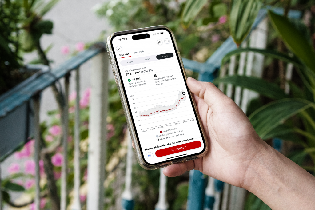 Batdongsan.com.vn được vinh danh là nền tảng công nghệ bất động sản số 1 Việt Nam