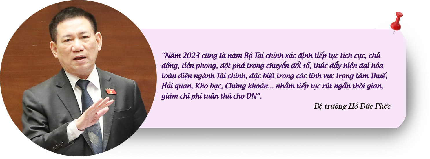 MEGASTORY: Điều hành chính sách tài khóa linh hoạt, tạo động lực phục hồi, thúc đẩy tăng trưởng kinh tế
