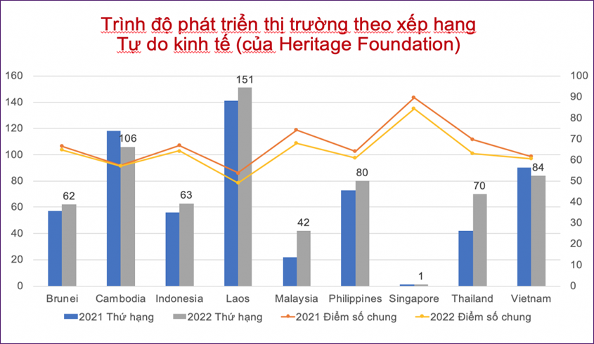 MEGASTORY: Chờ "gió lớn" cải cách môi trường kinh doanh