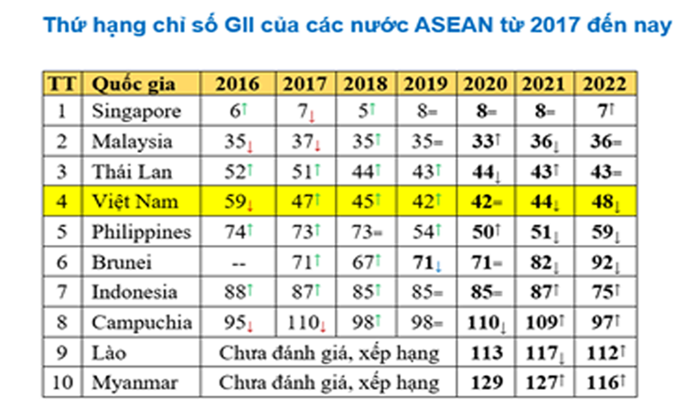 MEGASTORY: Chờ "gió lớn" cải cách môi trường kinh doanh