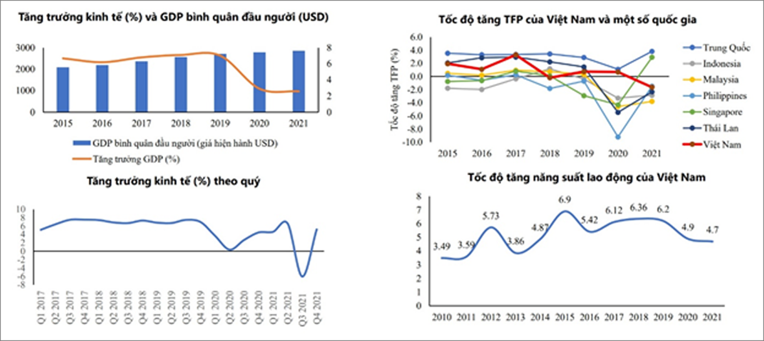 MEGASTORY: Nhận diện rủi ro "lây nhiễm chéo" đến khu vực tài chính - tiền tệ