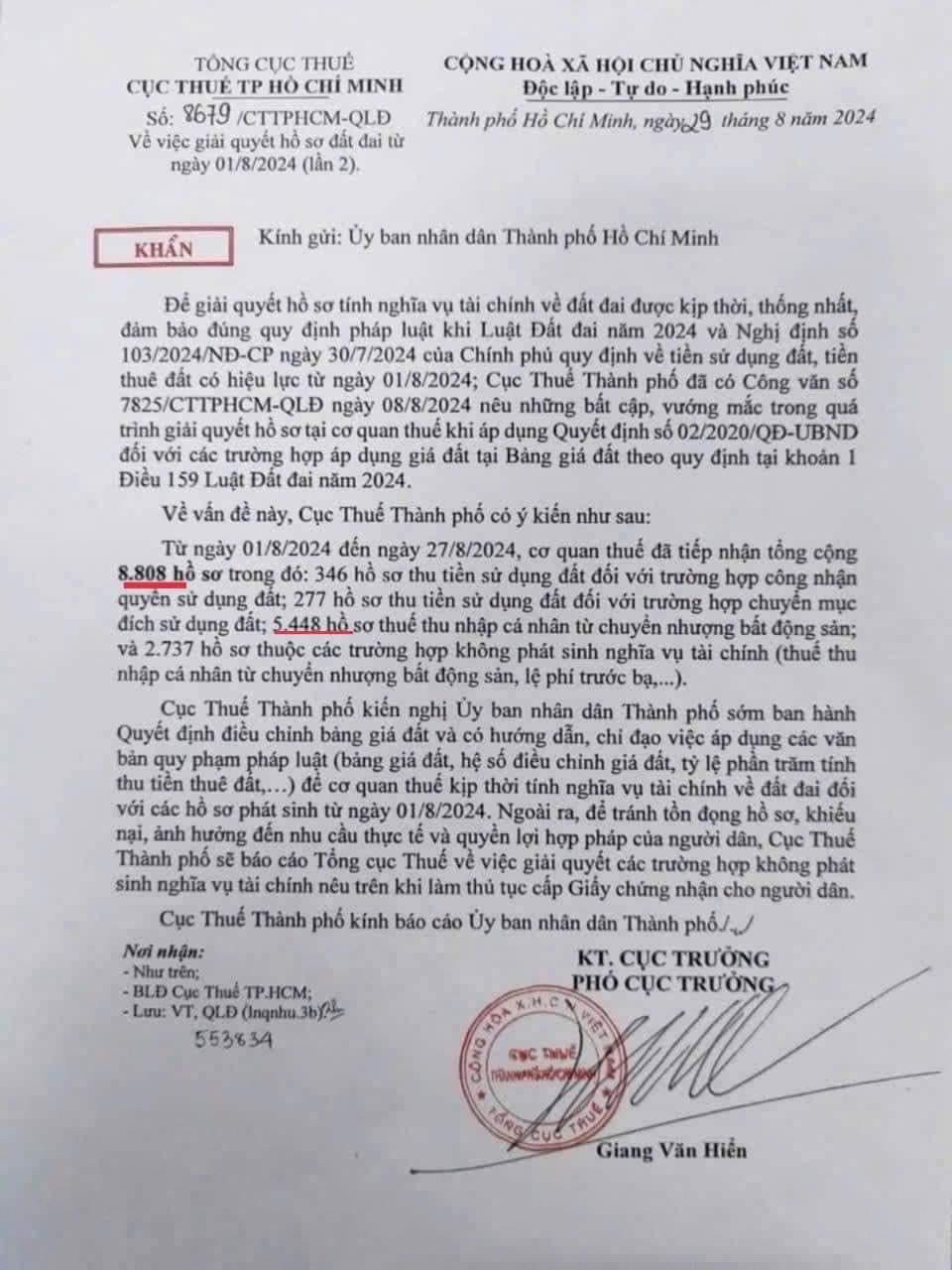 cuc thue tp hcm kien nghi thao go ach tac lien quan den nghia vu tai chinh ve dat dai